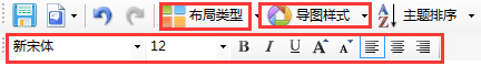 思维导图样式