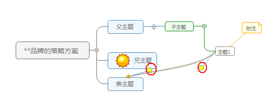 调整关联线