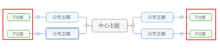 Jasmind主题类型