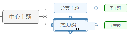 编辑主题