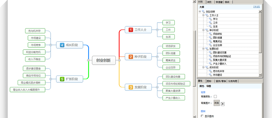 Jasmind免费中文版